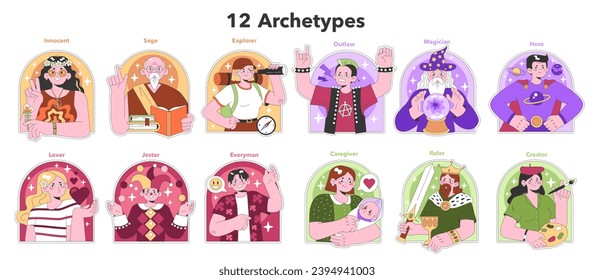 12 archetypes illustration
